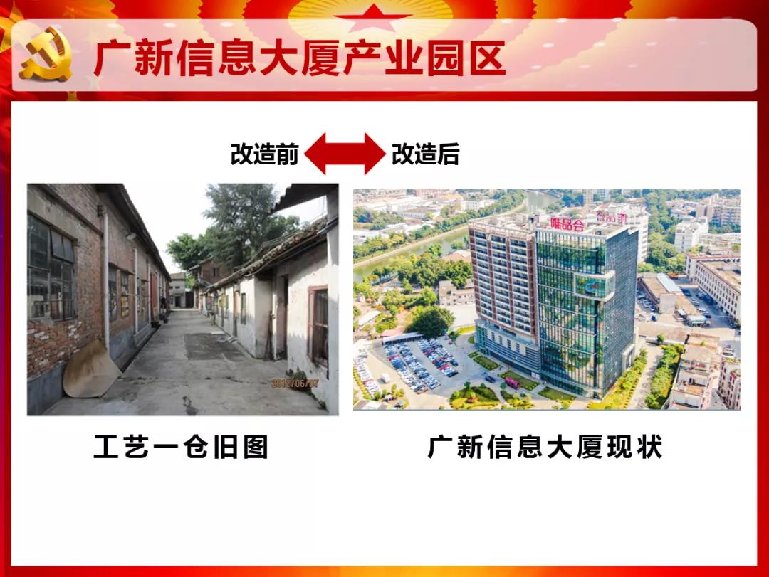 【BG大游荣誉体系先进典型系列报道二】强化党建引领改革创新 促资产经营实现高质量发展 ——集团2019年度先进集体粤新资产