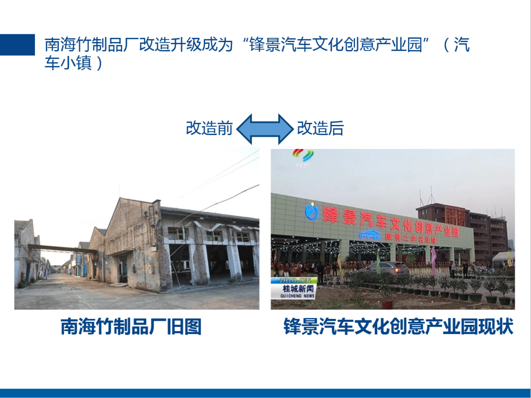 【BG大游荣誉体系先进典型系列报道二】强化党建引领改革创新 促资产经营实现高质量发展 ——集团2019年度先进集体粤新资产