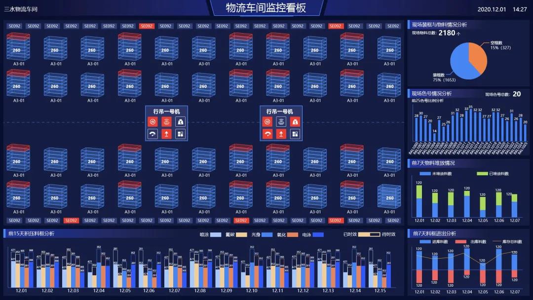 【重磅喜讯】兴发铝业入选国务院国资委国有重点企业管理标杆创建行动标杆企业 【重磅喜讯】兴发铝业入选国务院国资委国有重点企业管理标杆创建行动标杆企业