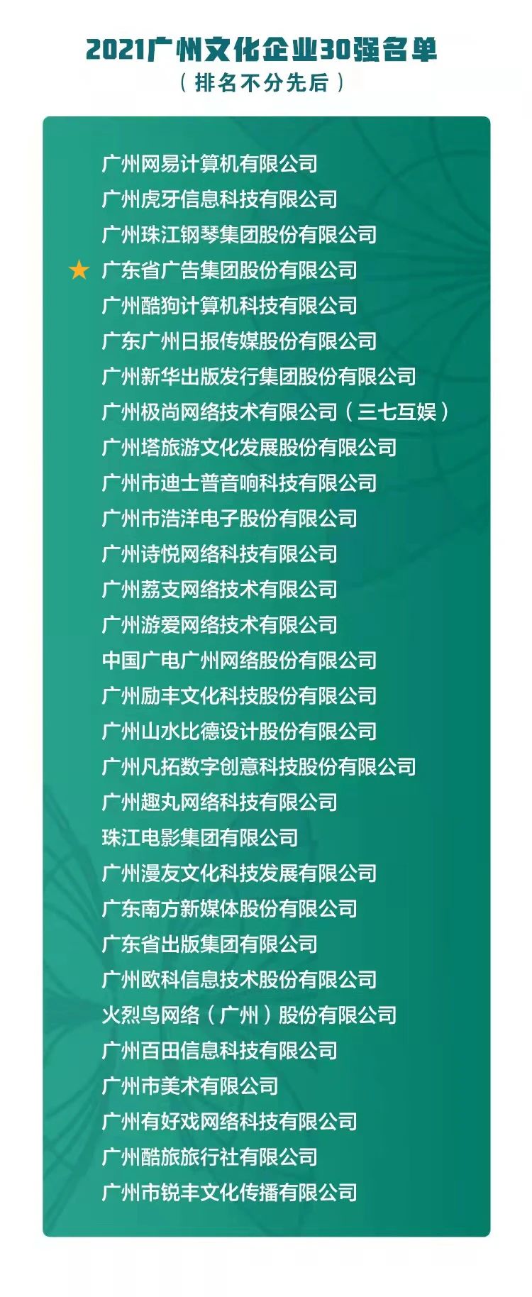 连续5年!省广集团领跑这项榜单 连续5年!省广集团领跑这项榜单