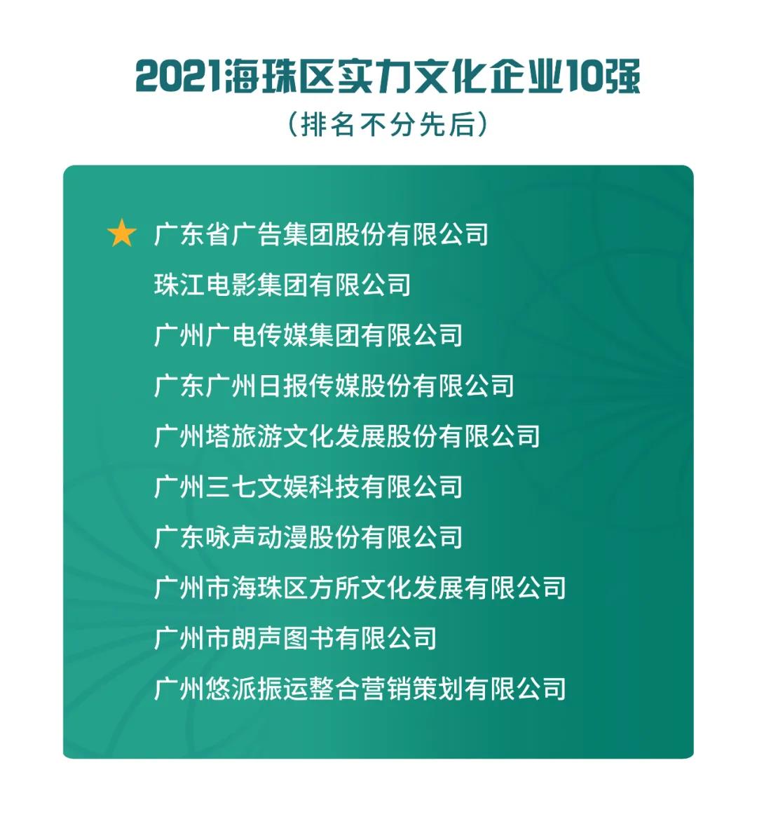 连续5年!省广集团领跑这项榜单 连续5年!省广集团领跑这项榜单