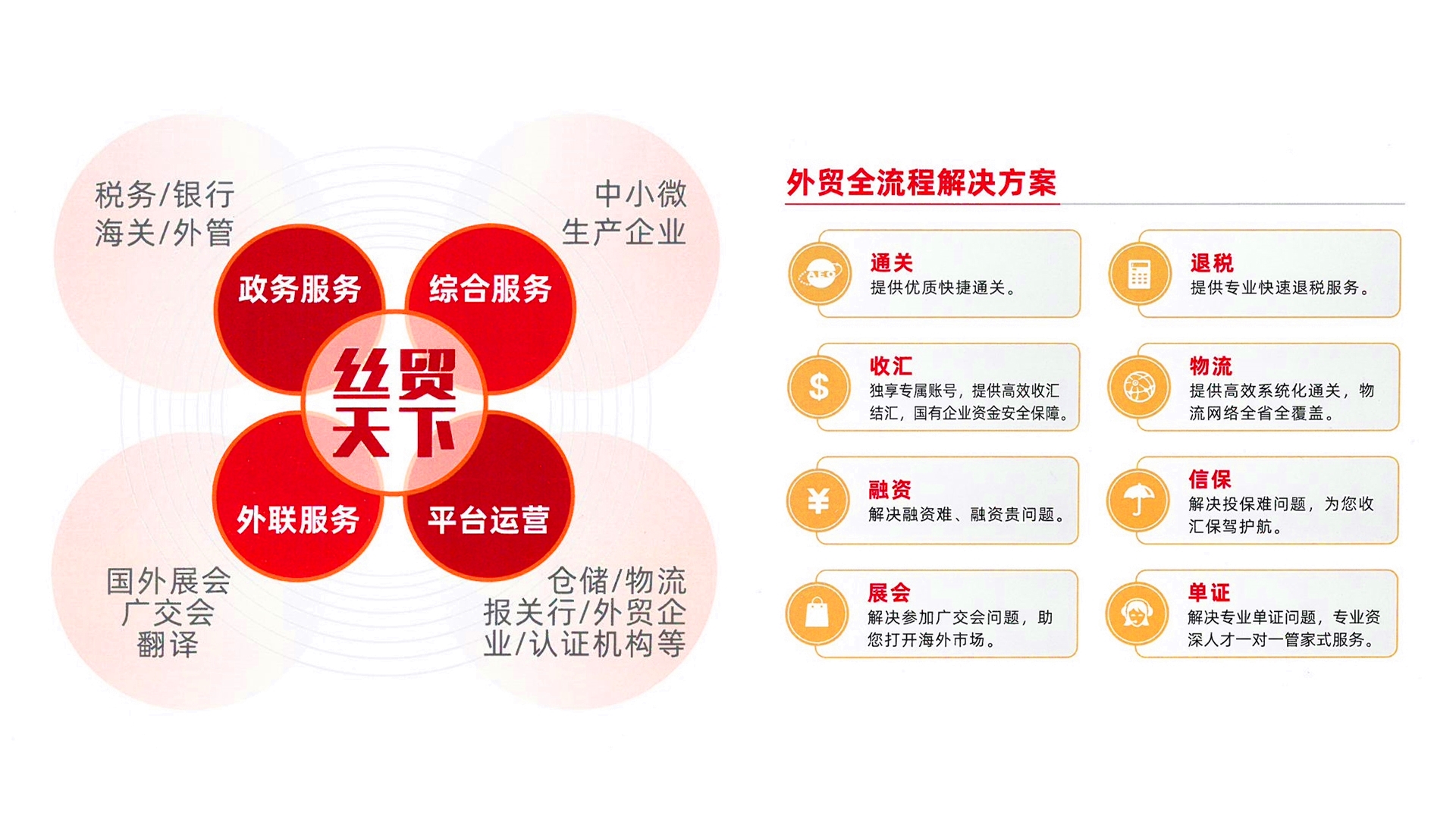 【聚焦广交会】BG大游集团所属丝纺集团强势阵容“出海抢单”