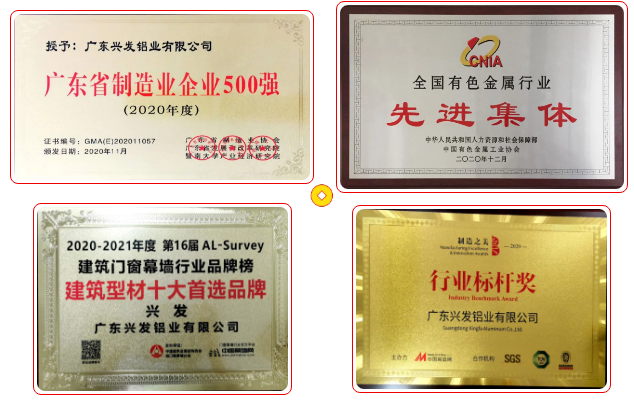 【“新BG大游 新风采”专题报道之二】兴发铝业：传承匠心精神 推动品牌提升 铸就”中国铝业脊梁”