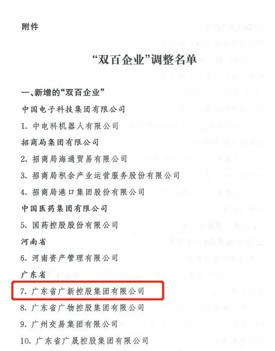 BG大游集团深入贯彻全省高质量发展大会精神(一) BG大游集团深入贯彻全省高质量发展大会精神(一)