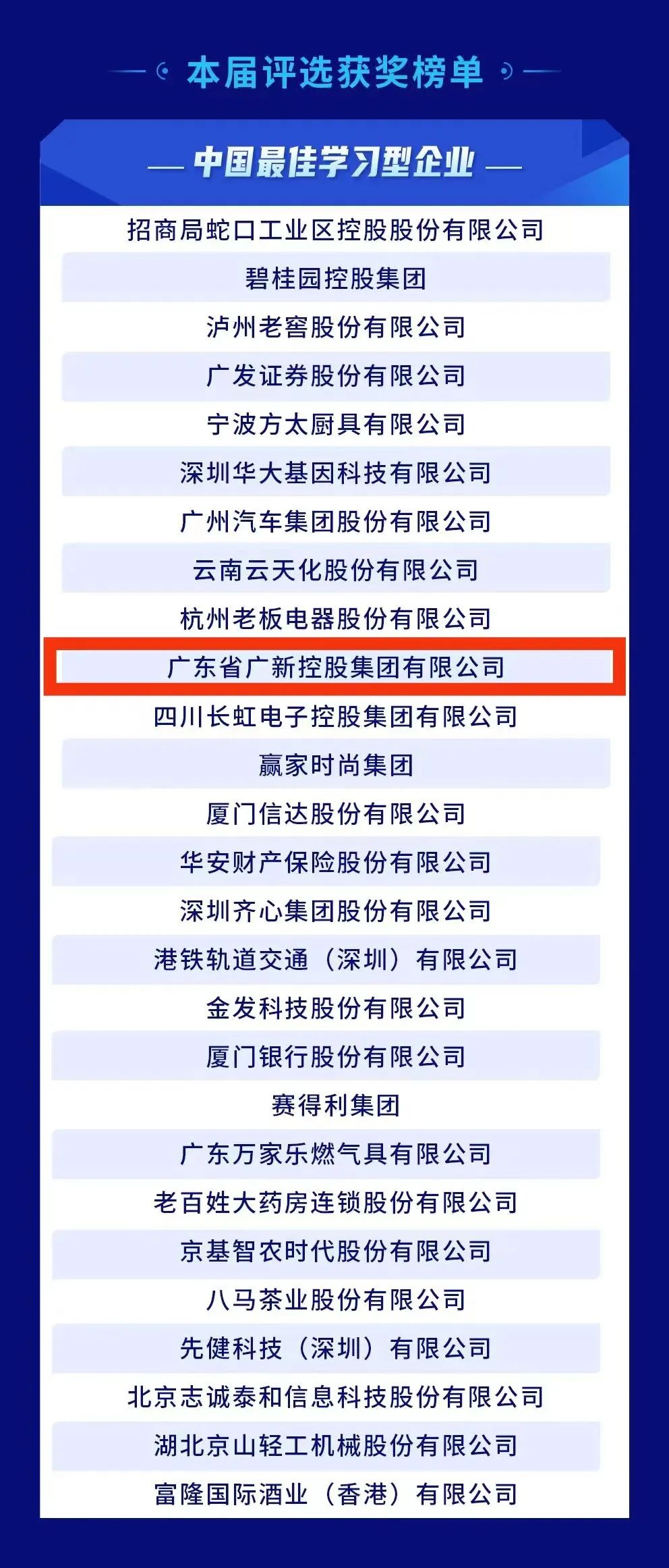 BG大游集团荣获“中国最佳学习型企业”