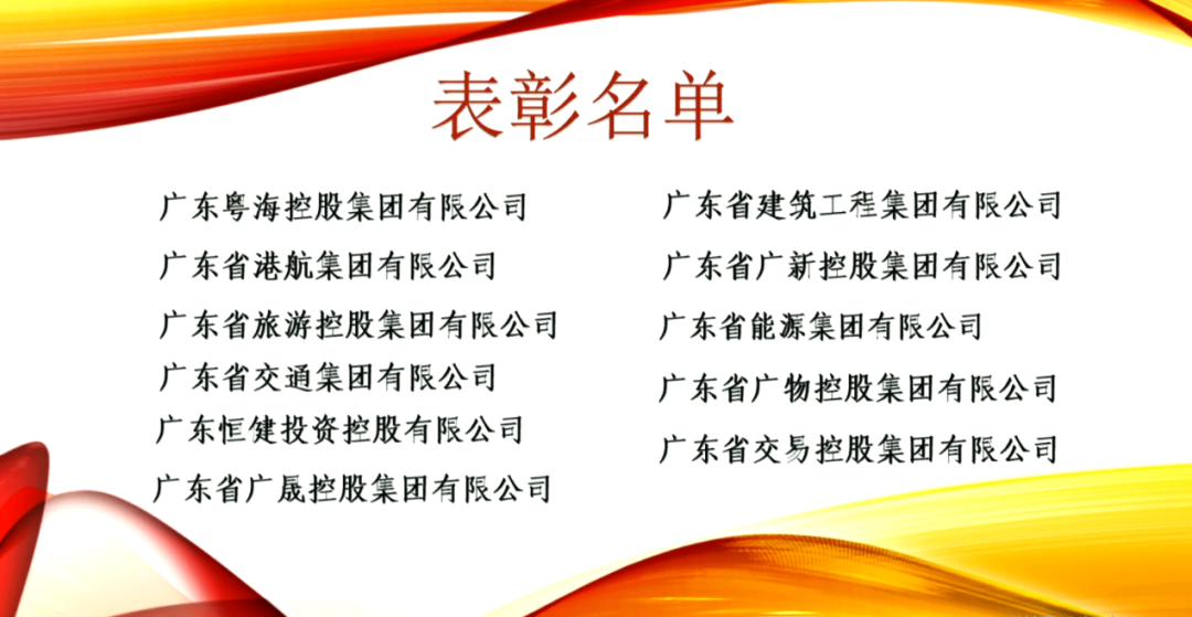 BG大游集团获评省属企业“全面预算管理工作先进单位”并作经验交流