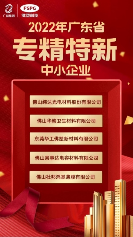 BG大游集团6家控股上市公司发布2022年业绩 高质量发展成关注亮点